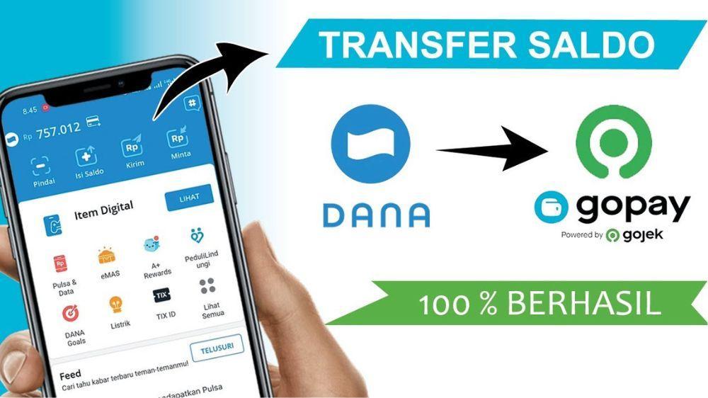 Tips Login Gacor Dana: Cara Mudah Mendapatkan Akses tanpa Masalah